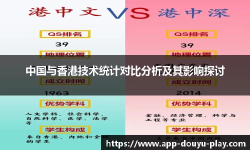 中国与香港技术统计对比分析及其影响探讨