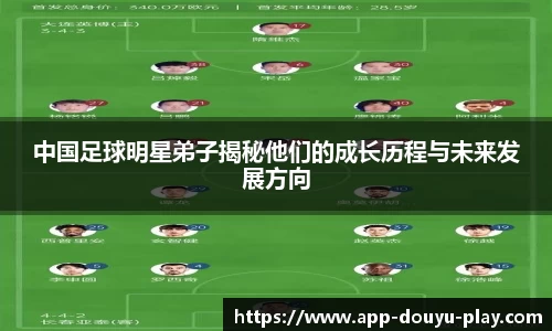 中国足球明星弟子揭秘他们的成长历程与未来发展方向